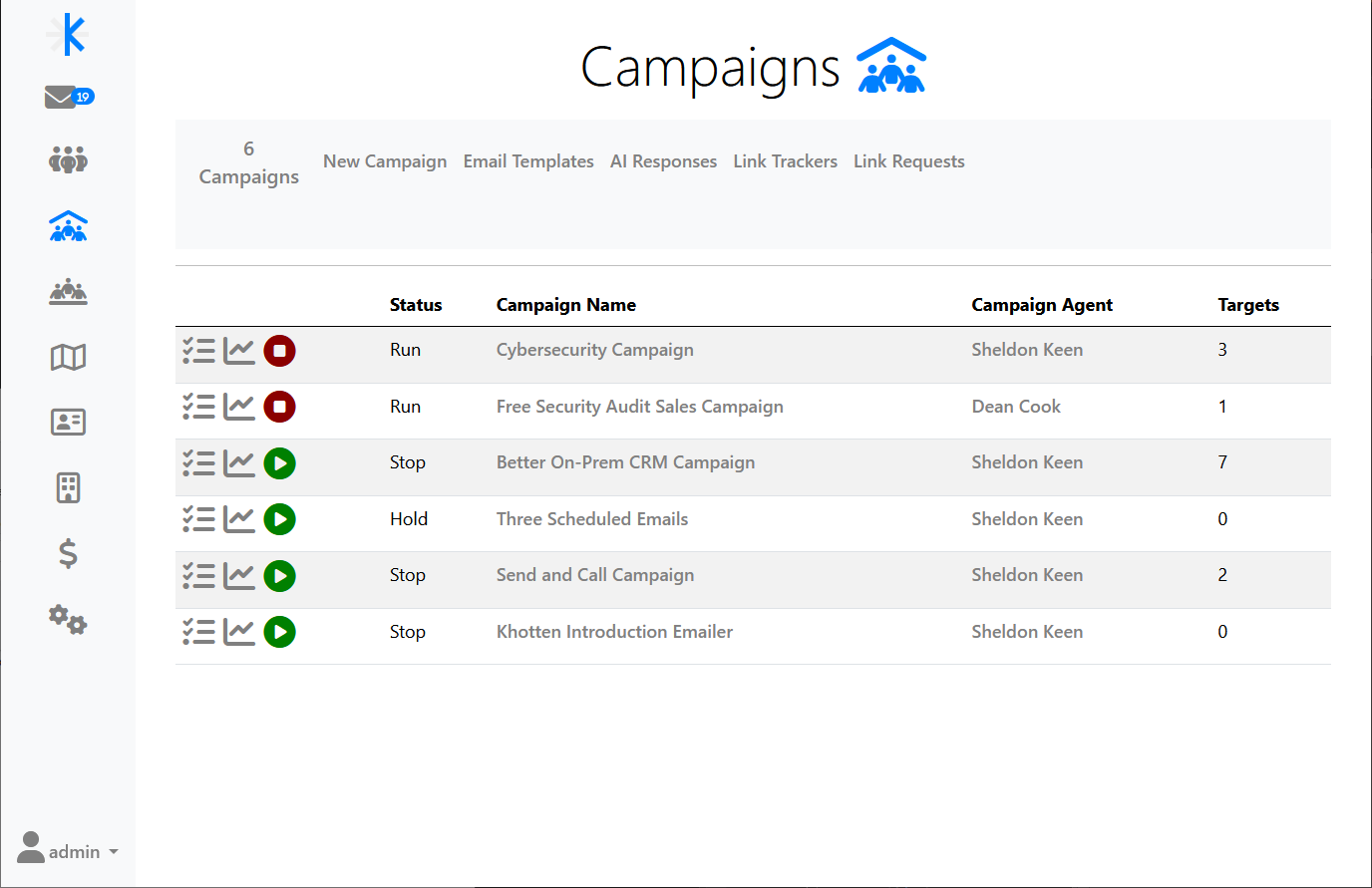 Campaign Tracking